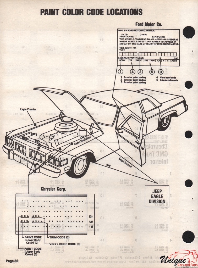 1989 Chrysler Paint Charts Martin-Senour 9